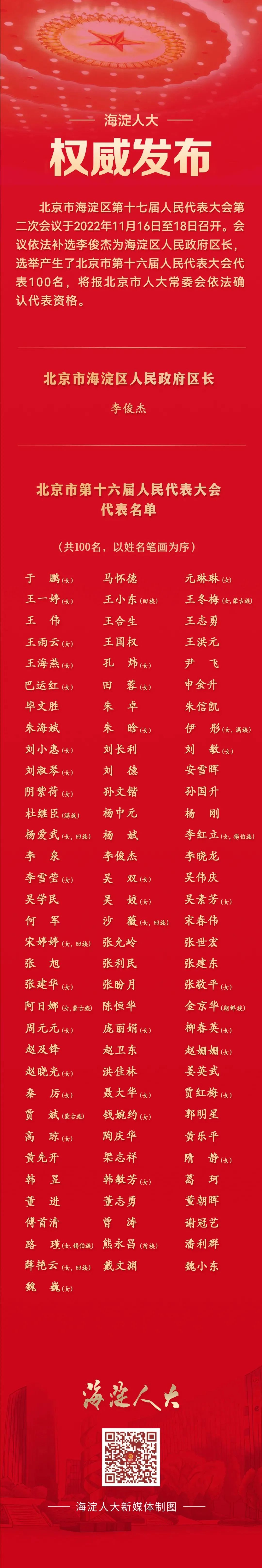 热烈祝贺嘉观合伙人毕文胜律师再次当选北京市人大代表